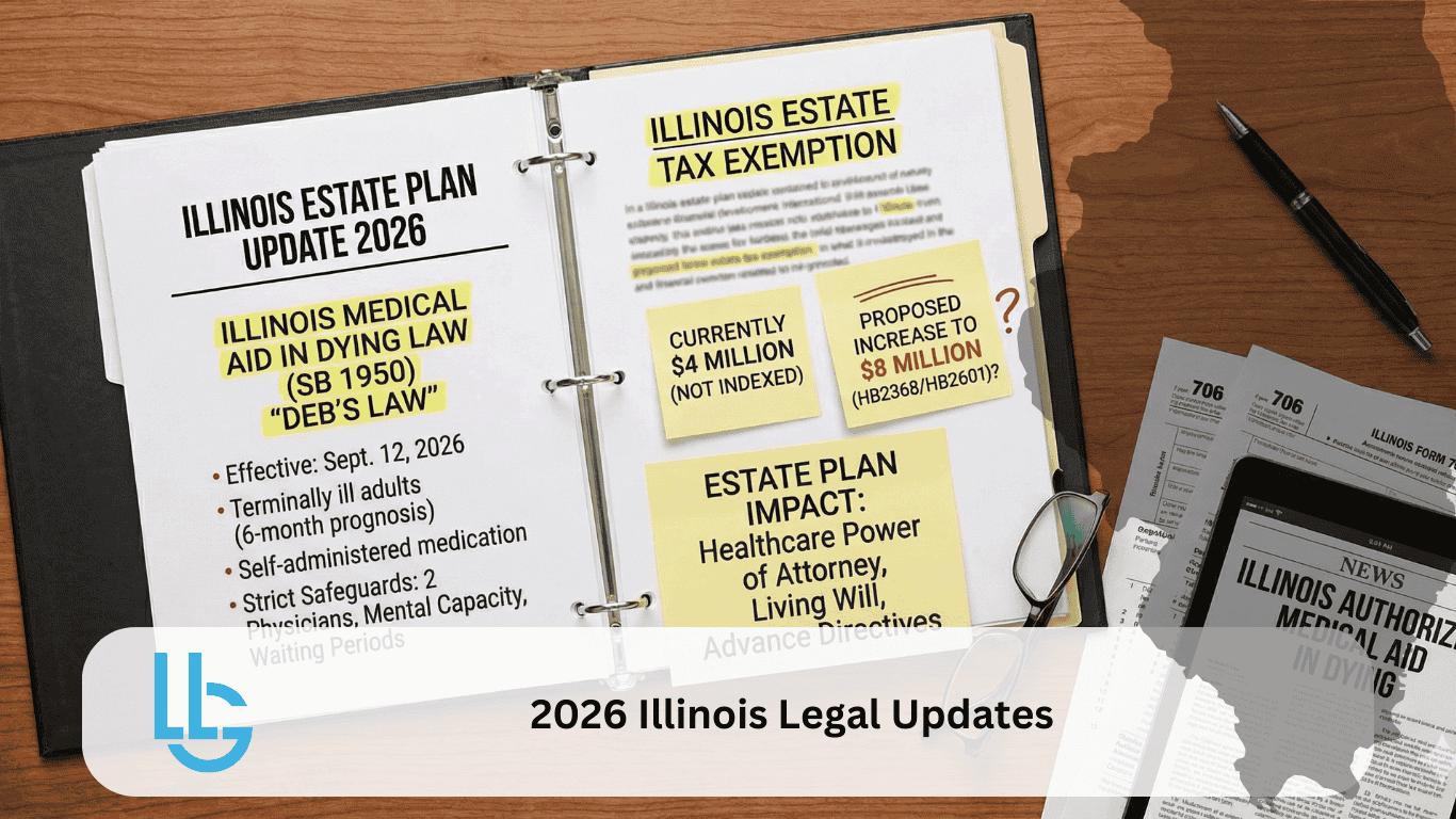 An open black binder on a wooden desk displays information about "2026 Illinois Legal Updates." The left page, titled "ILLINOIS ESTATE PLAN UPDATE 2026," details the "ILLINOIS MEDICAL AID IN DYING LAW (SB 1950) 'DEB'S LAW'," noting it's effective Sept. 12, 2026, for terminally ill adults with a 6-month prognosis, involves self-administered medication, and has strict safeguards like two physicians, mental capacity checks, and waiting periods. The right page, titled "ILLINOIS ESTATE TAX EXEMPTION," has sticky notes indicating the current exemption is $4 million (not indexed), a proposed increase to $8 million (HB2368/HB2601) with a question mark, and an "ESTATE PLAN IMPACT" note listing Healthcare Power of Attorney, Living Will, and Advance Directives. To the right are reading glasses, a pen, IRS 706 tax forms, and a tablet showing a news headline "ILLINOIS AUTHORIZES MEDICAL AID IN DYING." A logo with "LLG" is in the bottom left corner.